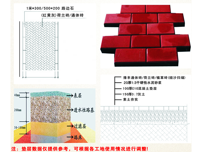 鋪磚方案